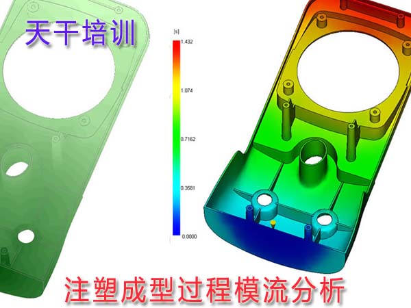 注塑成型过程模流分析