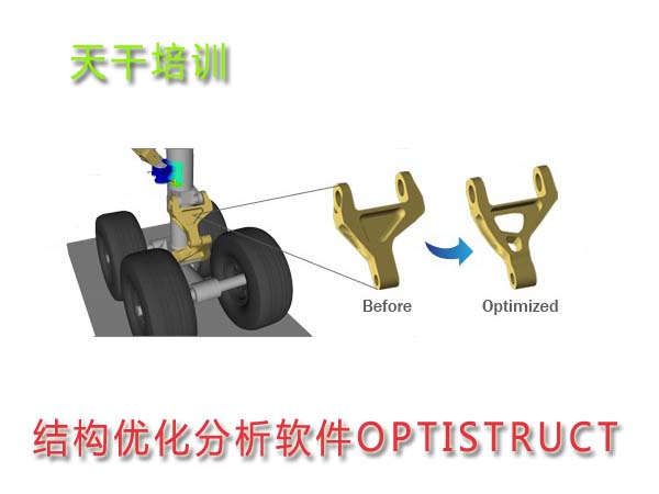 结构优化分析软件OPTISTRUCT