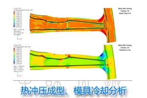 热冲压成型、模具冷却分析