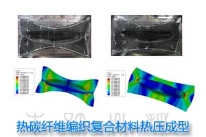 热碳钎维编织复合材料热成型分析